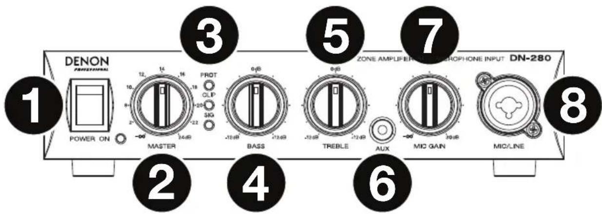 DENON DN280 - Front Panel - 1