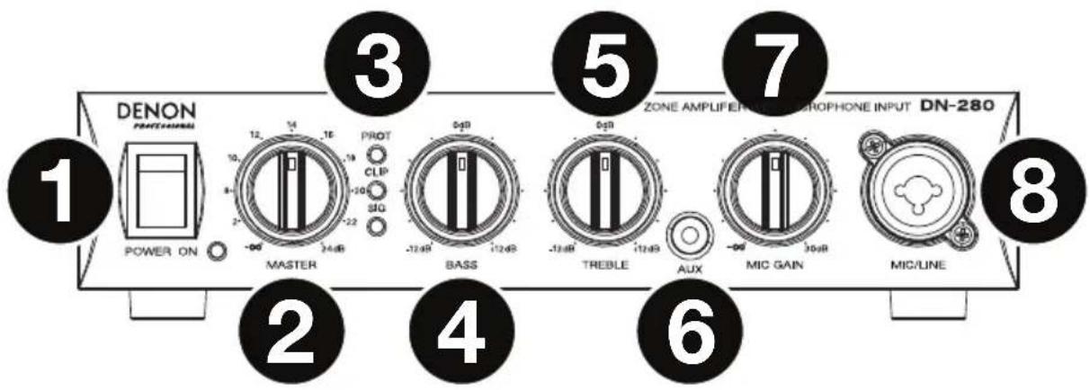 DENON DN280 - Pannello anteriore - 1