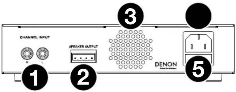 DENON DN280 - Panel trasero - 1