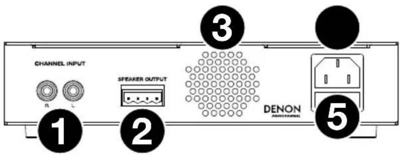 DENON DN280 - Pannello posteriore - 1