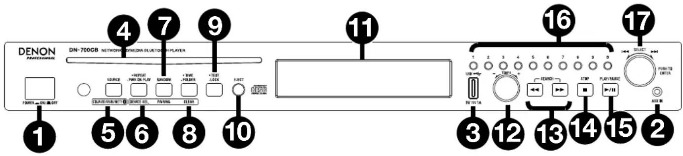 DENON DN 700CB - Front Panel - 1