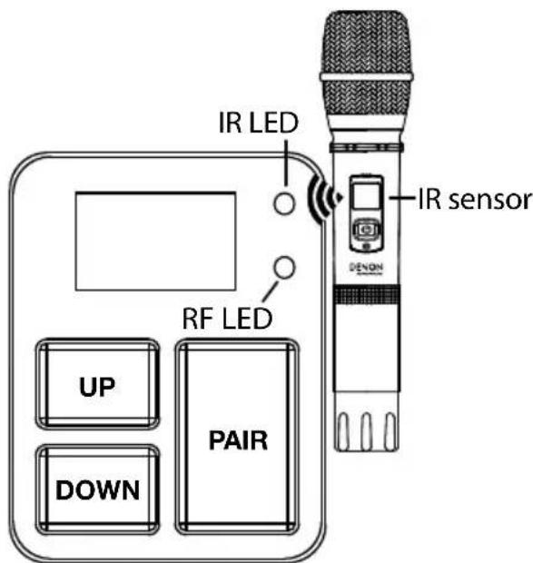 DENON Convoy - Funkmikrofon-Setup - 1
