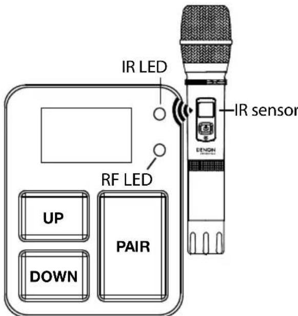 DENON Convoy - To use a wireless mic, follow these setup steps: - 1