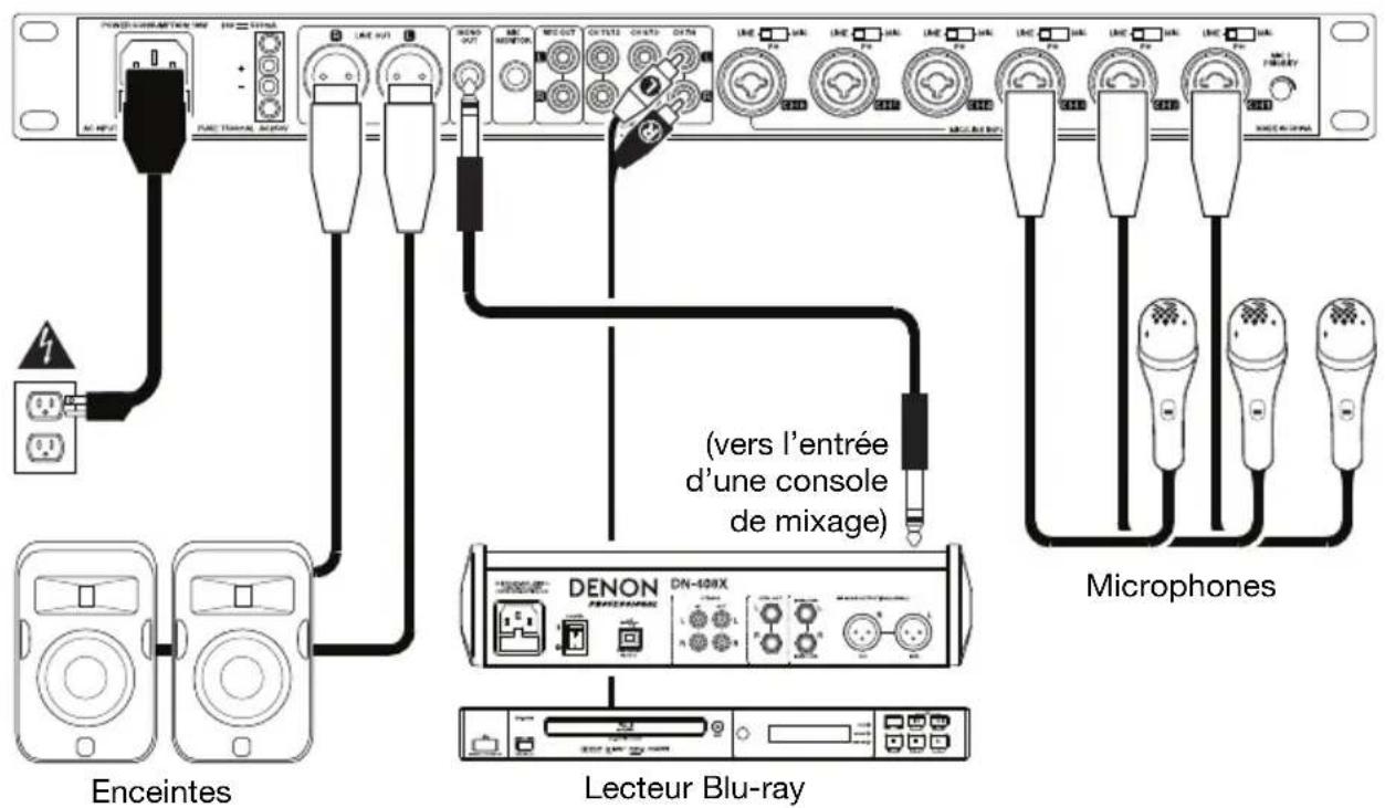 DENON DN312X - Exemple - 1