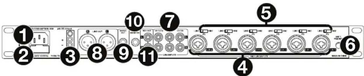 DENON DN312X - Rückseite - 1