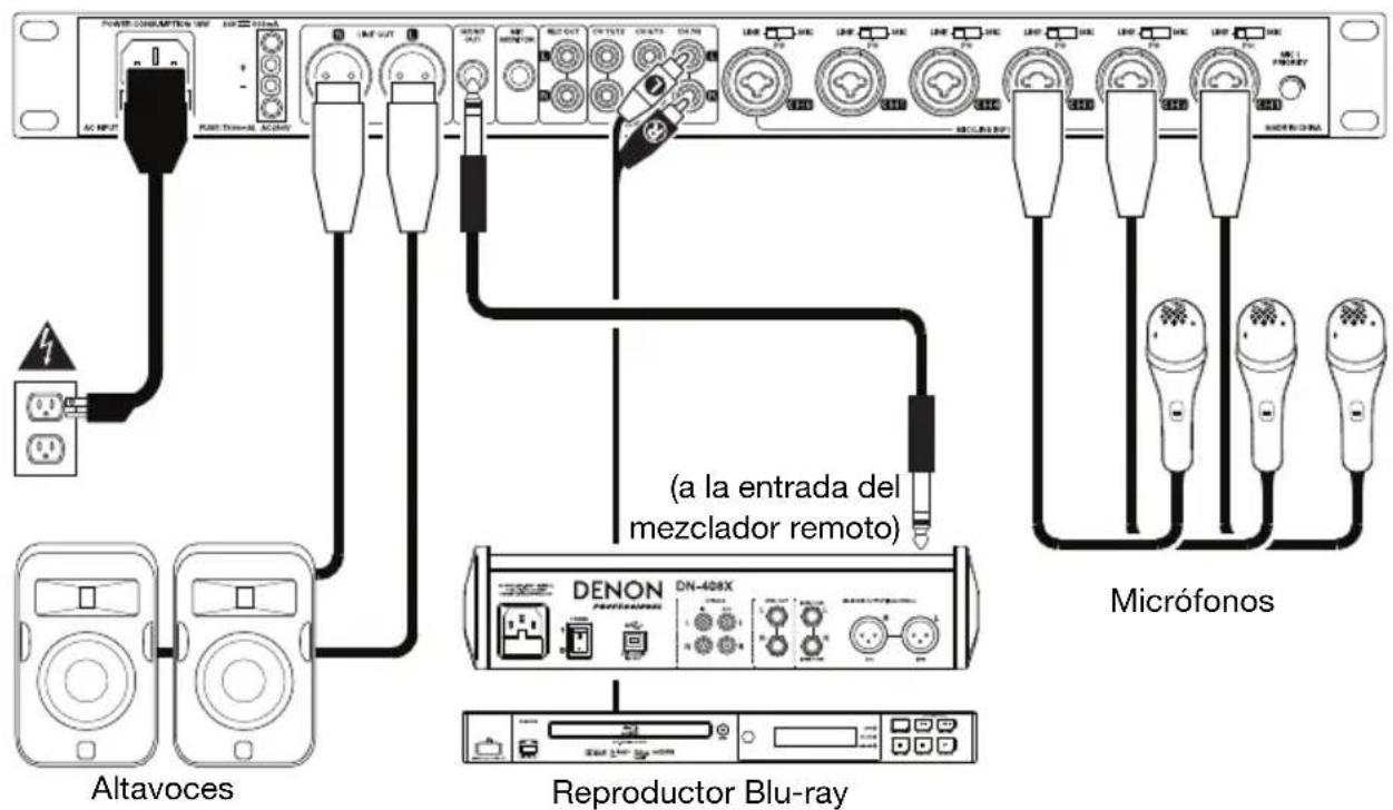 DENON DN312X - Ejemplo - 1