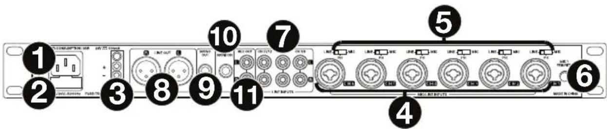 DENON DN312X - Rear Panel - 1