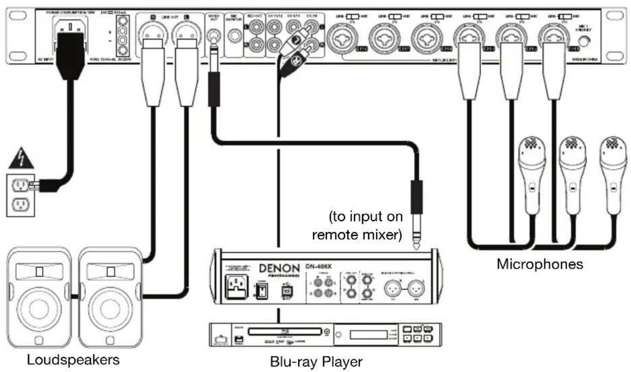 DENON DN312X - Example - 1