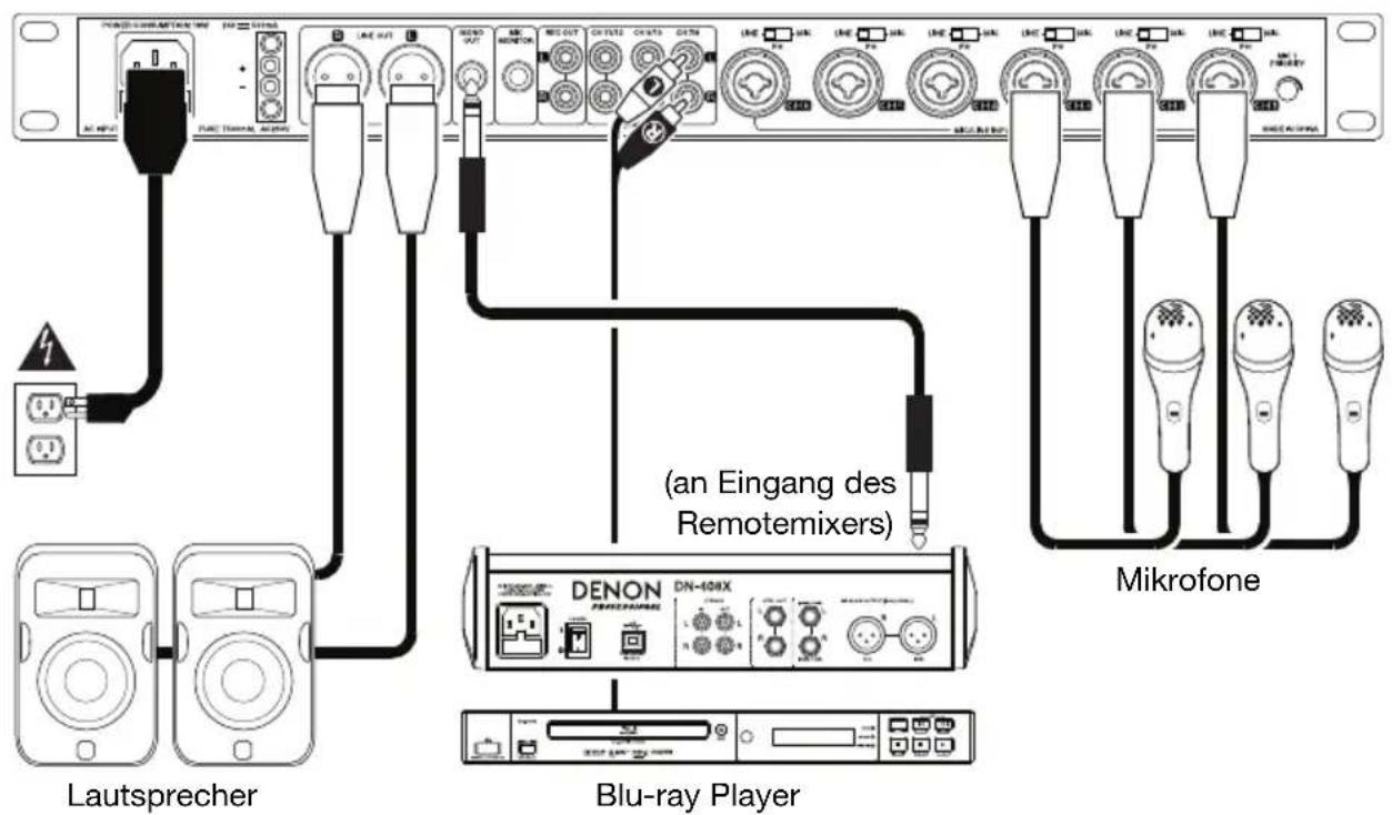 DENON DN312X - Beispiel - 1