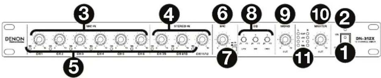 DENON DN312X - Vorderseite - 1