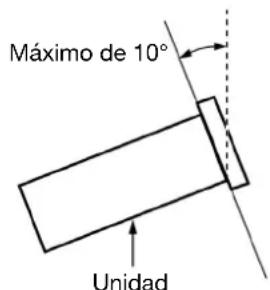 DENON DN500BD MKII - Instrucciones de seguridad - 1