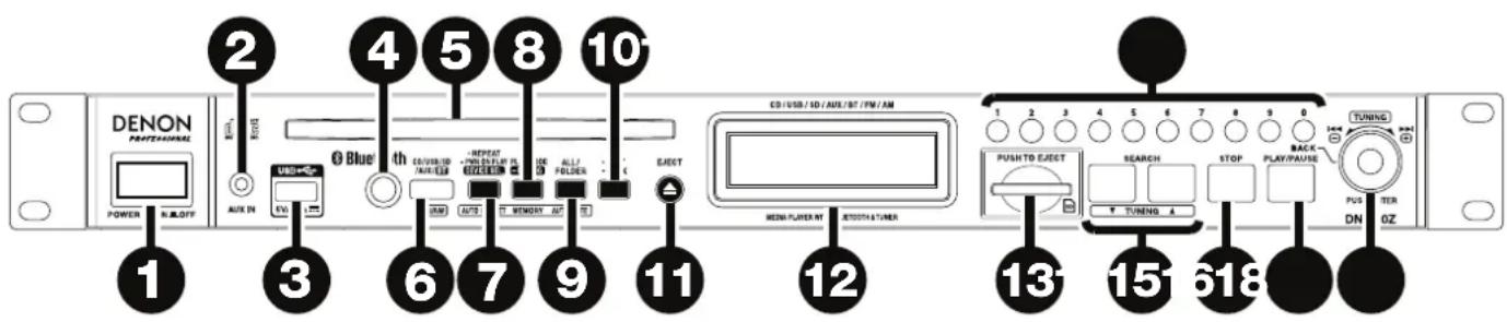DENON DN300Z MKII - Pannello anteriore - 1