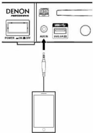 DENON DN300Z MKII - Important: - 1