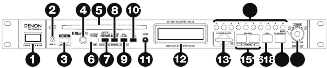 DENON DN300Z MKII - Front Panel - 1