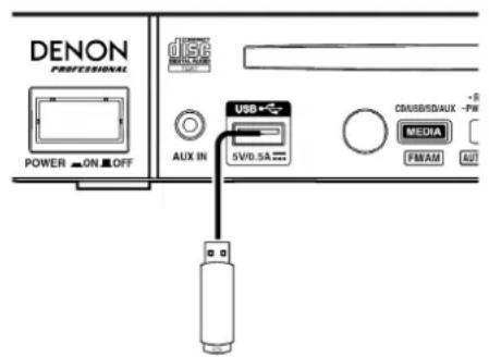 DENON DN300Z MKII - Riproducione di file audio - 2