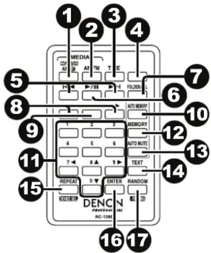 DENON DN300Z MKII - Fernbedienung - 1