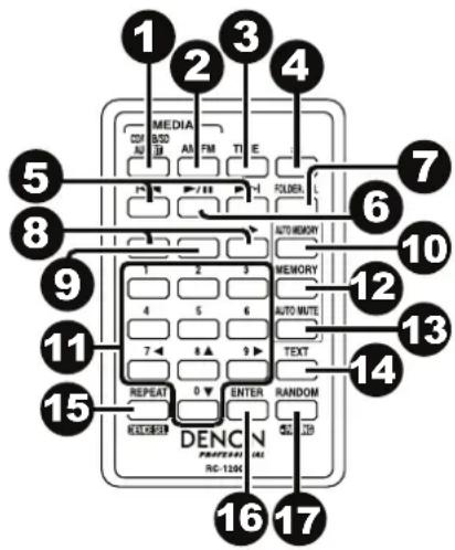 DENON DN300Z MKII - Télécommande - 1