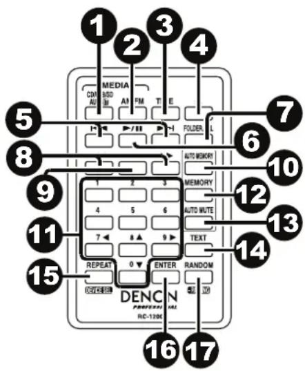 DENON DN300Z MKII - Telecomando - 1