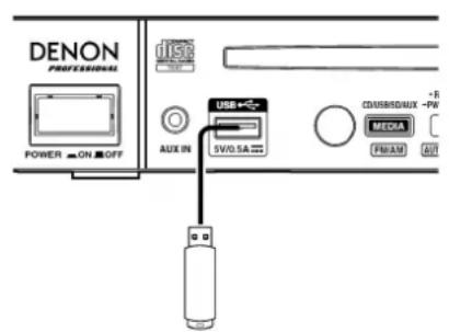 DENON DN300Z MKII - Wiedergabe von Audiodateien - 2
