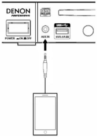 DENON DN300Z MKII - Important: - 1