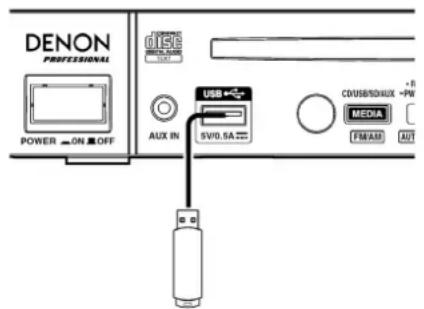 DENON DN300Z MKII - Lecture de fichiers audio - 2