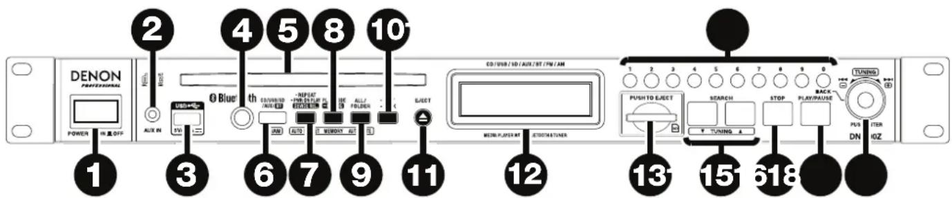 DENON DN300Z MKII - Panel frontal - 1