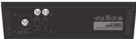 LD Systems VIBZ 12 - CONNECTIONI, COMANDI E INDICATORI - 2