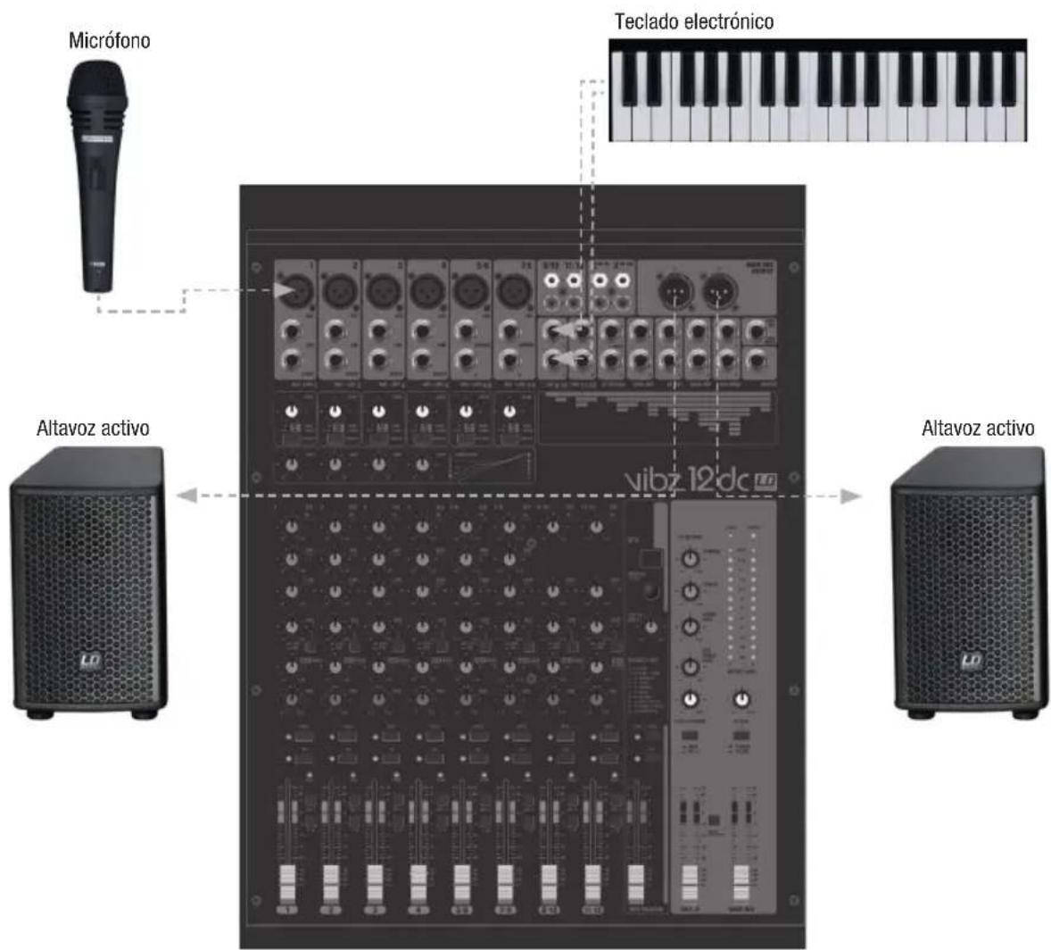 LD Systems VIBZ 12 - GUIA RAPIDA DE CABLEADO - 1