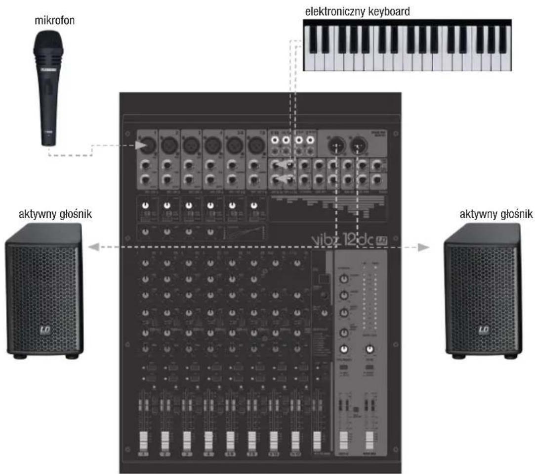 LD Systems VIBZ 12 - INSTRUKCJA SZYBKIEGO URUCHAMIANIA Z PRZYKŁADOWYM OKABLOWANIEM - 1