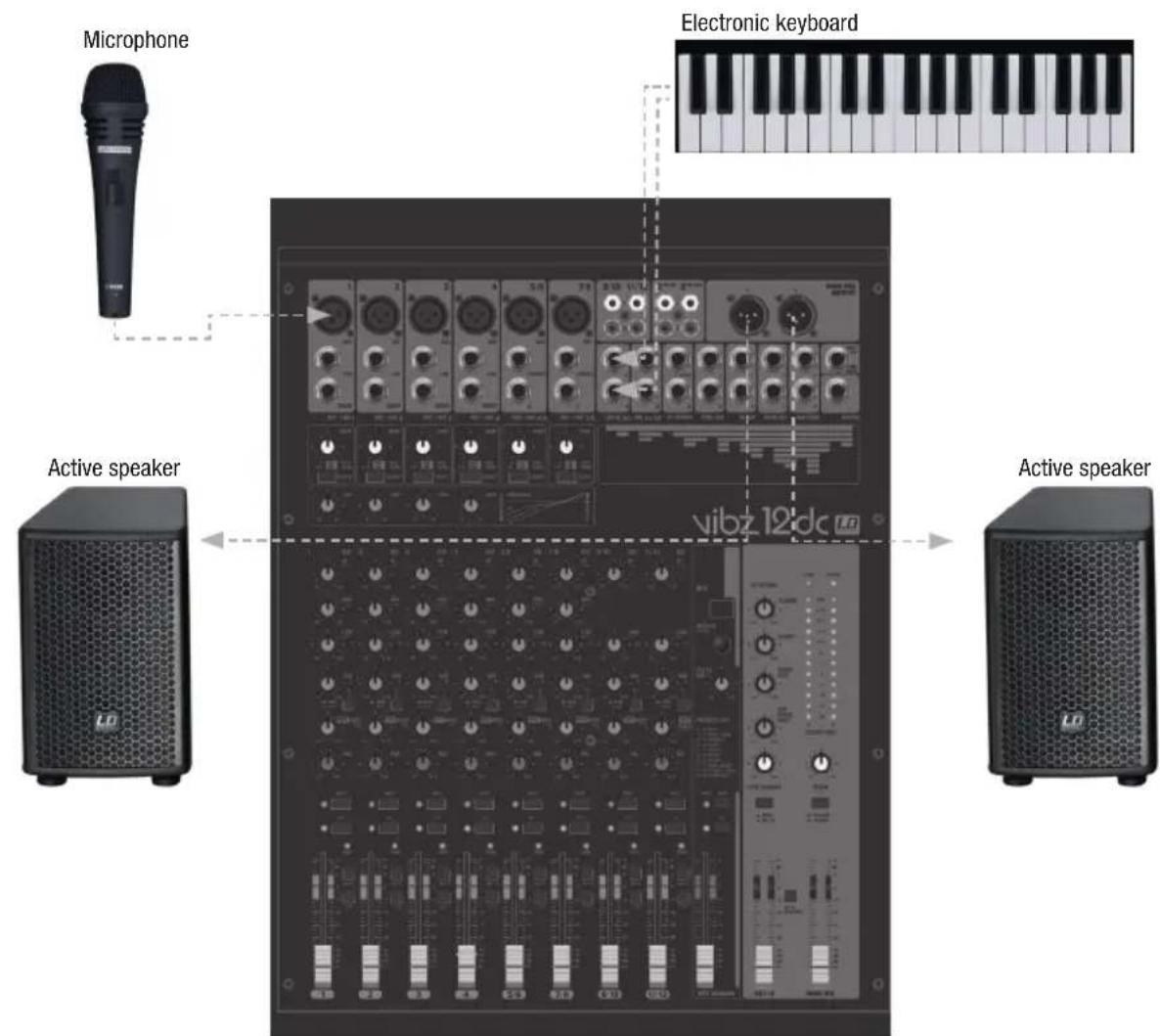 LD Systems VIBZ 12 - QUICK START GUIDE WITH CABLING EXAMPLE - 1