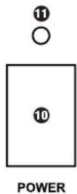 11 10 POWER