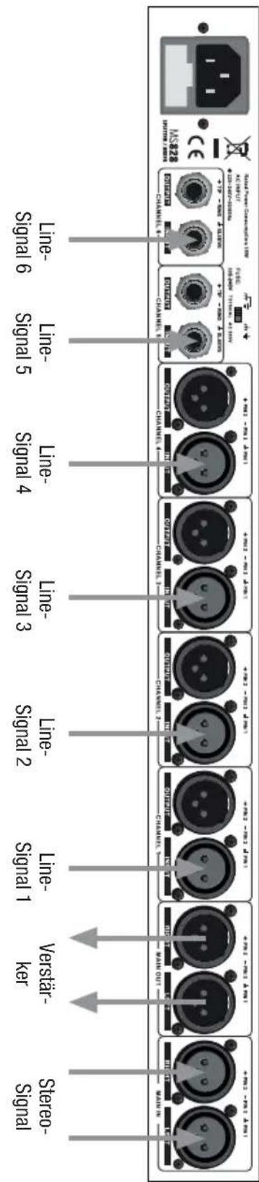 Stereo Signal Line - Signal 1 Line - Signal 2 Line - Signal 3 Line - Signal 4 Line - Signal 5 Line - Signal 6 Chancere & CHANATE & CHANGEL & CHANGES & CHANGES & CHANGES & CHANGES & CHANGES & CHANGES & CHANGES & CHANGES & CHANGES & CHANGES & CHANGES & CHANGES & CHANGES & CHANGES & CHANGES & CHANGES & CHANGES & CHANGES & CHANGES & CHANGES & CHANGES & CHANGES & CHANGES & CHANGES & CHANGES & CHANGES & CHANGES & CHANGES & CHANGES & CHANGES & CHANGES & CHANGES & CHANGES & CHANGES & MSS28 CE