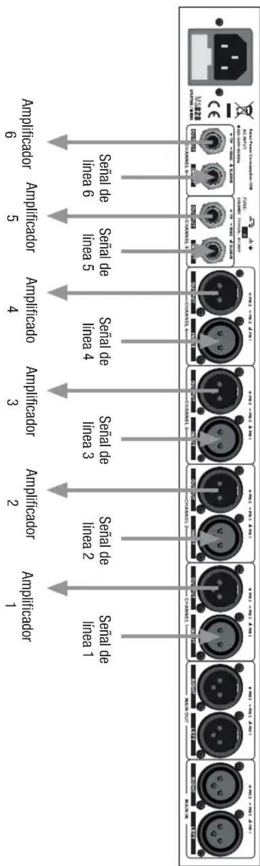 LD Systems MS 828 - EJEMPLOS DE APLICACIONES: - 1