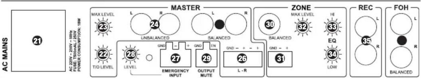 LD Systems Zone 622 - LedPOWER - 1