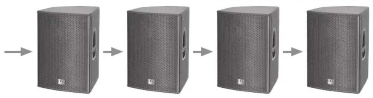 LD Systems Zone 622 - USB / LINE - 2