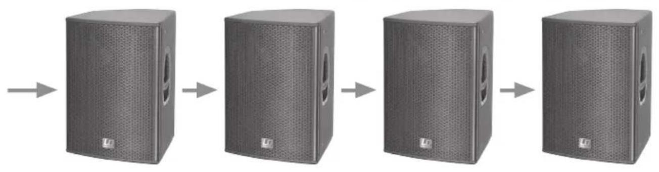 LD Systems Zone 622 - USB / LINE - 2