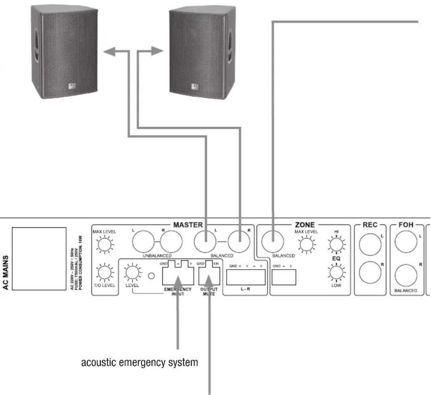 LD Systems Zone 622 - USB / LINE - 1