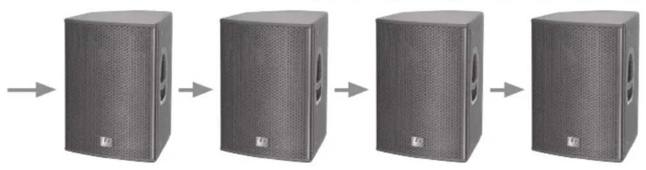 LD Systems Zone 622 - USB/LINE - 2