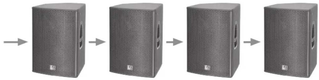 LD Systems Zone 622 - USB / LINE - 2