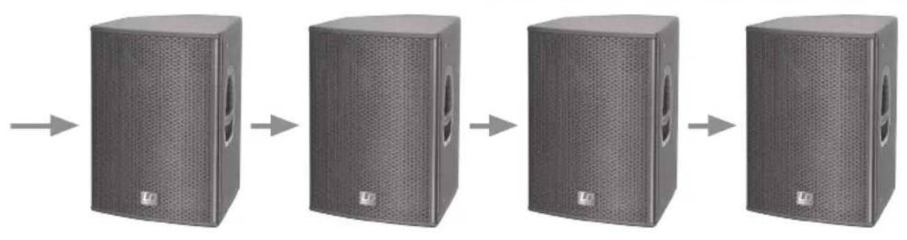 LD Systems Zone 622 - USB / LINE - 2