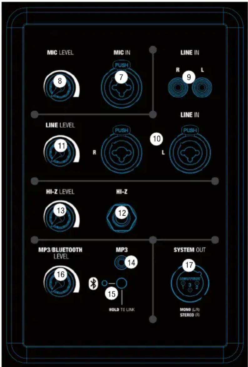 LD Systems Maui 11 G2 - 蓝牙⑧ - 1