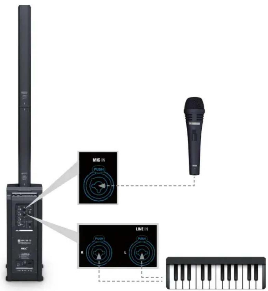 LD Systems Maui 11 G2 - VERKABELUNGSBEISPIELE - 2
