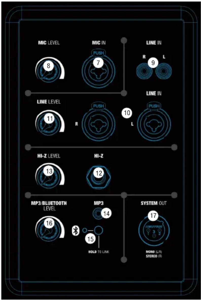 LD Systems Maui 11 G2 - MP3 INPUT (MP3輸入) - 1
