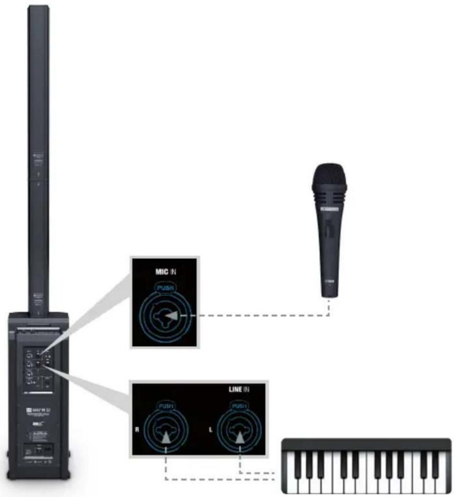 LD Systems Maui 11 G2 - CABLING EXAMPLES - 2