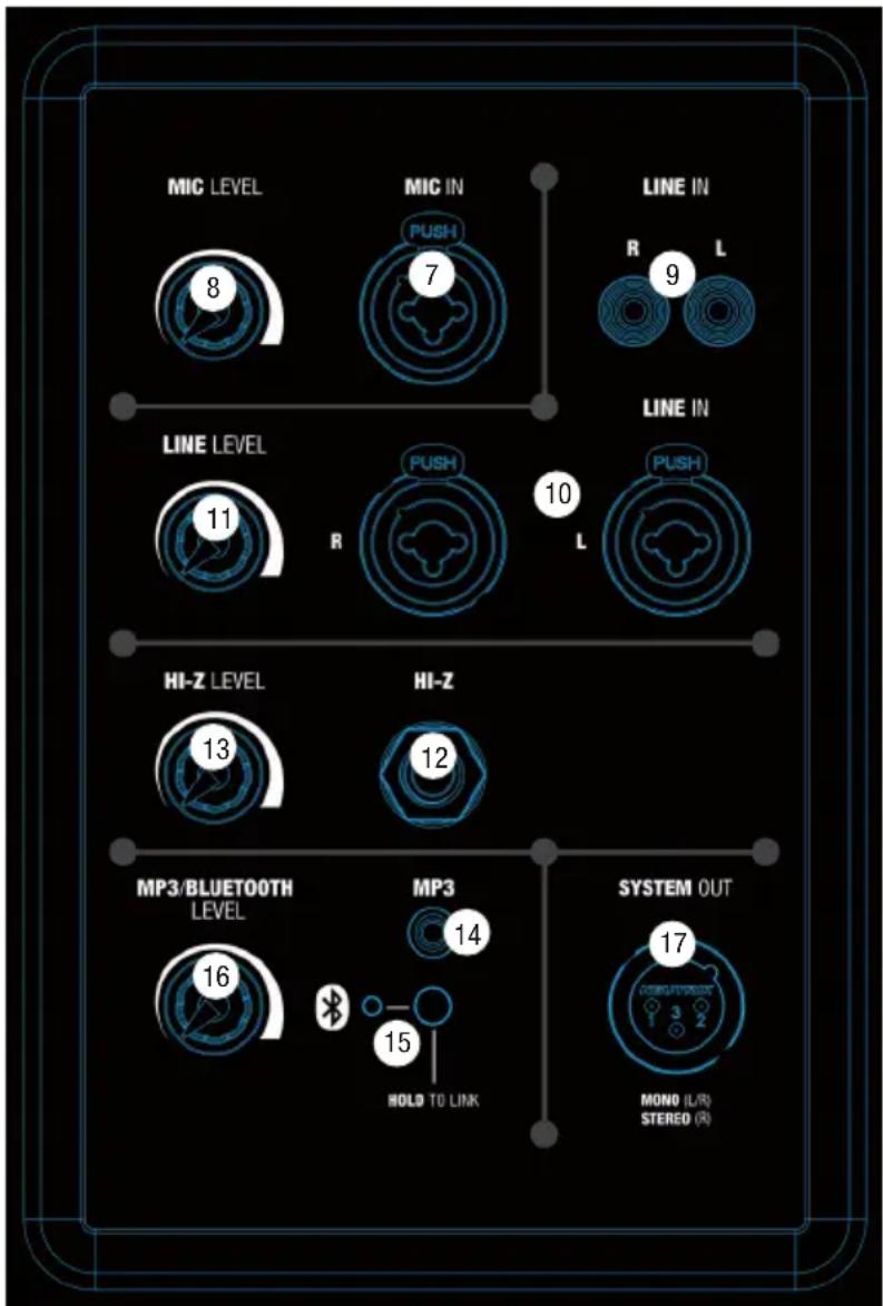 LD Systems Maui 11 G2 - LINE LEVEL - 1