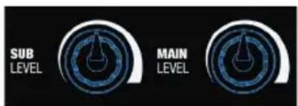 LD Systems Maui 11 G2 - VERKABELUNGSBEISPIELE - 6