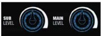 LD Systems Maui 11 G2 - VERKABELUNGSBEISPIELE - 7