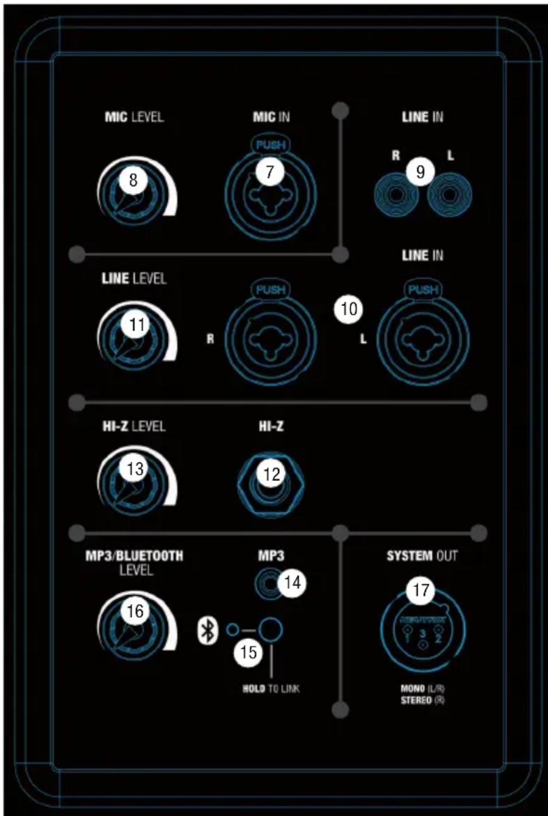 LD Systems Maui 11 G2 - LINE LEVEL - 1