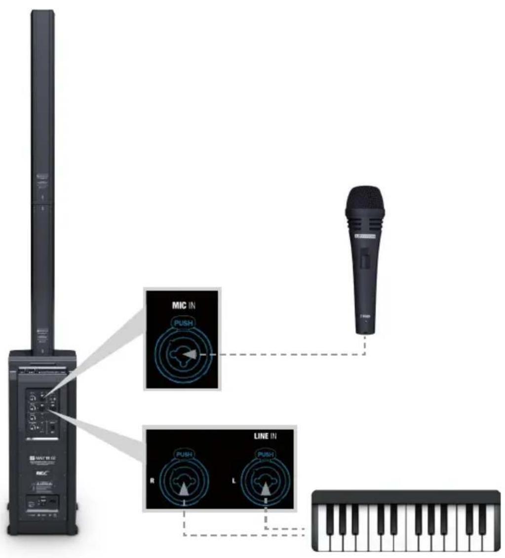 LD Systems Maui 11 G2 - PRZYKLADOWE KONFIGURACJE PODŁACZENIA KABLI - 2