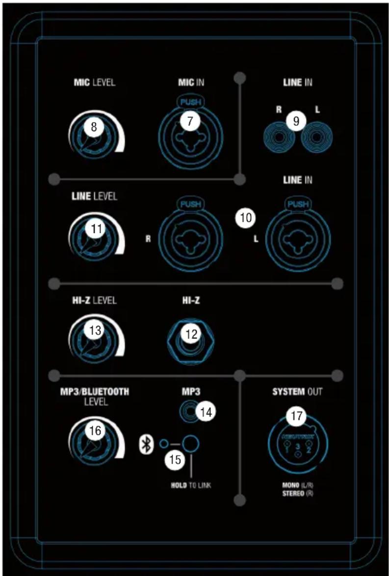 LD Systems Maui 11 G2 - LINE LEVEL - 1